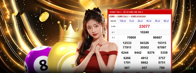 Aviator crash game 5fff